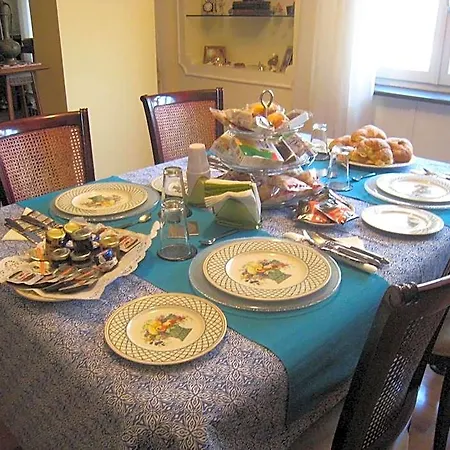 Dimora Tafuri Salerno